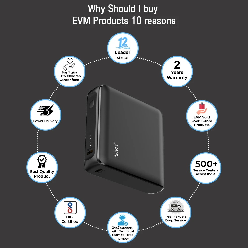 EVM Power Bank 10000 mAh (Enfast Ace P0408 ) view 7